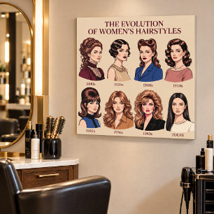 Poster Évolution des coiffures féminines à travers la déc