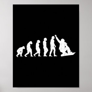 Poster Évolution Du Snowboard De L'Homme Boarder Monkey A