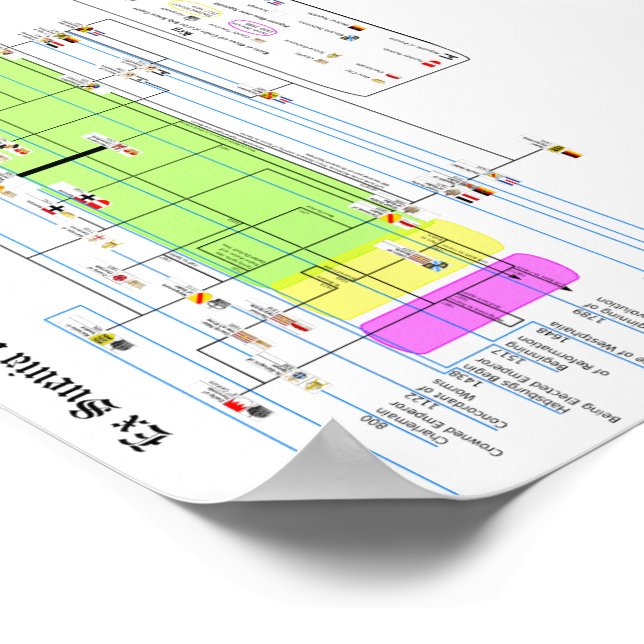 Poster Ex Swewia bis Baden-Wurtenberg (Coin)
