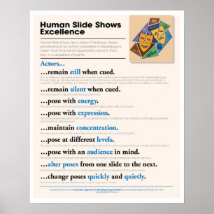 Poster Excellence humaine de projections de diapositives