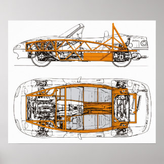 Poster Exocérer / CN Miata superposition