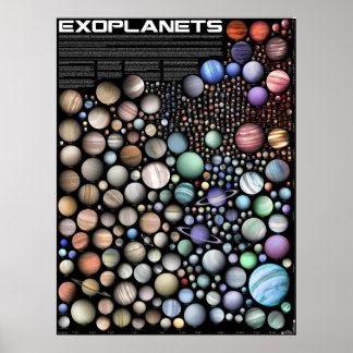 Poster Exoplanètes