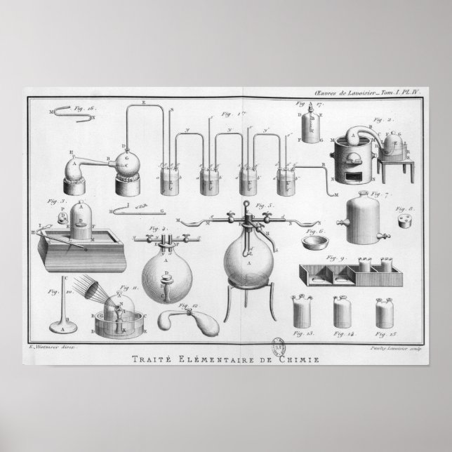 Poster Expérience sur la décomposition de l'eau (Devant)