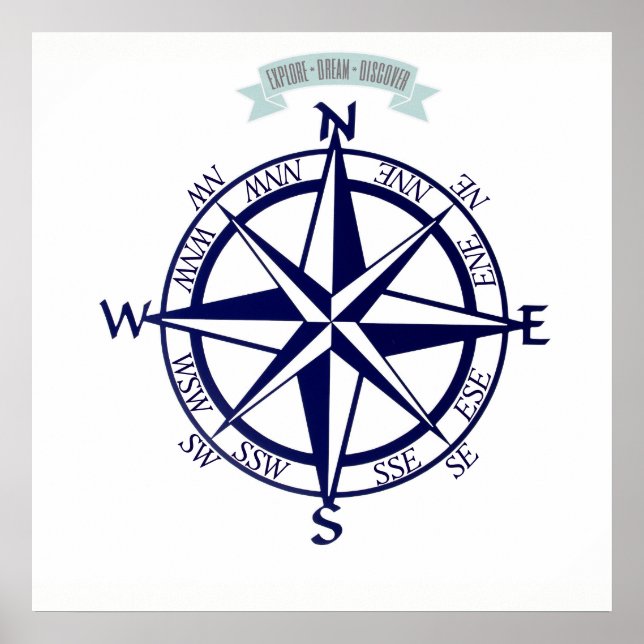 Poster Explorez-Rêver-Découvrez L'Impression Compass (Devant)