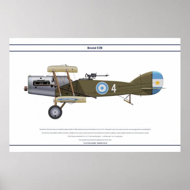 Poster F.2B Argentine (Devant)