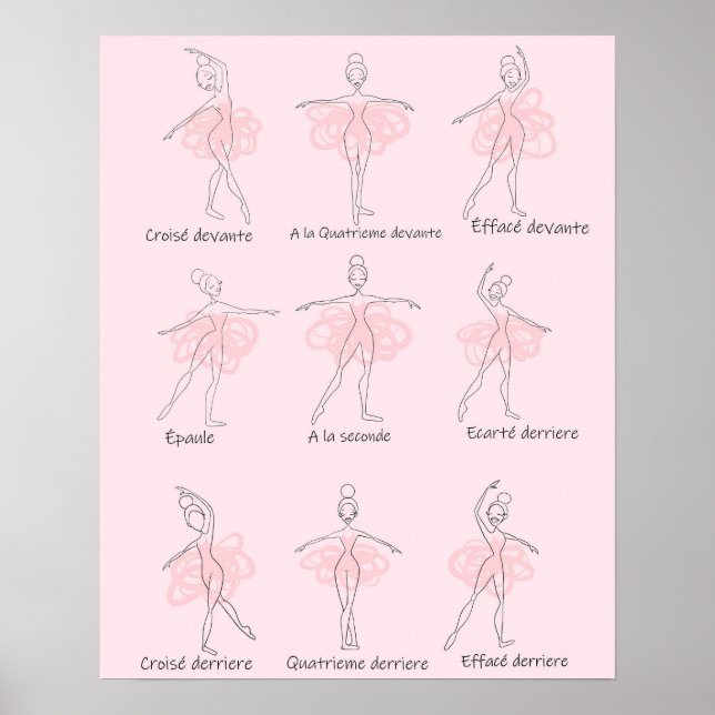 Poster Facteurs de ballet (Devant)