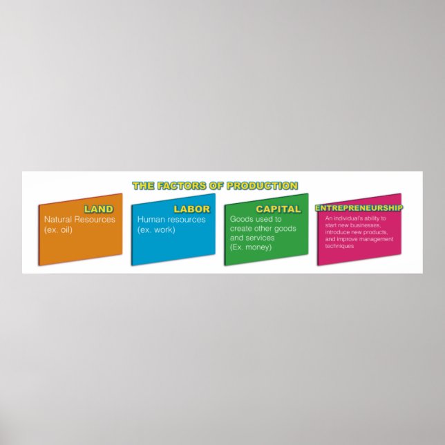 Poster Facteurs de l'affiche de production (Devant)