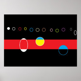 Poster faire des cercles