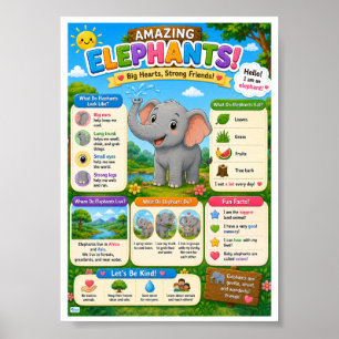 Poster Faits amusants sur les éléphants pour les enfants