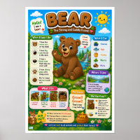 Faits Amusants Sur Les Ours Pour Les Enfants