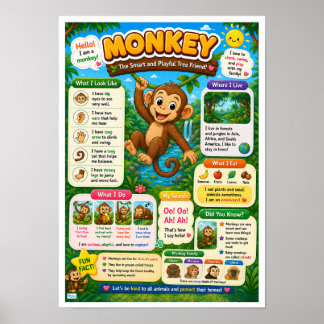 Poster Faits amusants sur les singes pour les enfants