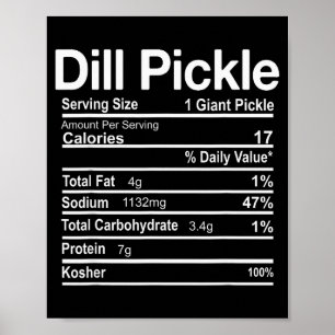 Poster Faits Nutritionnels de Cornichon Drôle de Thanksgi