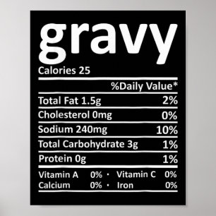 Poster Faits nutritionnels de la sauce drôles de Thanksgi