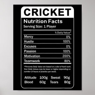 Poster Faits nutritionnels sur le cricket Joueur sarcasti