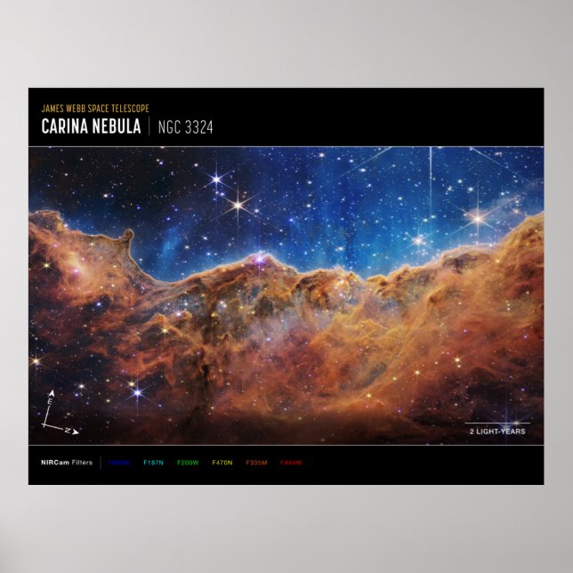 Poster "Falaises cosmiques" dans la Nebula de Carina (éti (Devant)