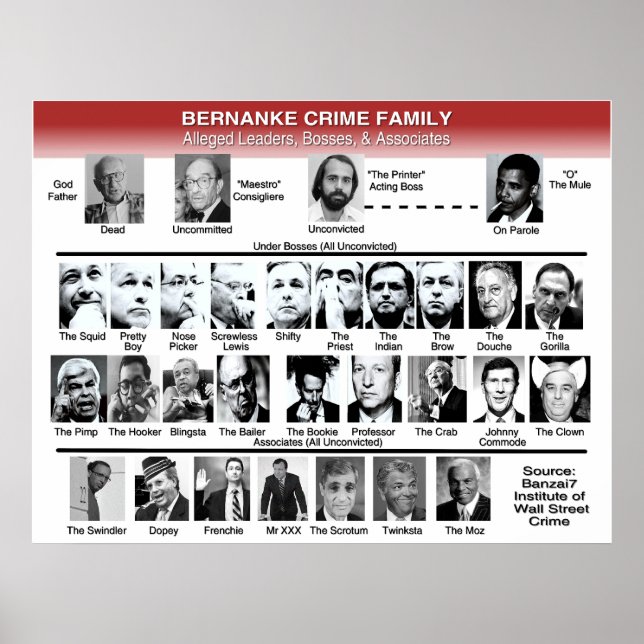 Poster Famille Bernanke Crime (Devant)