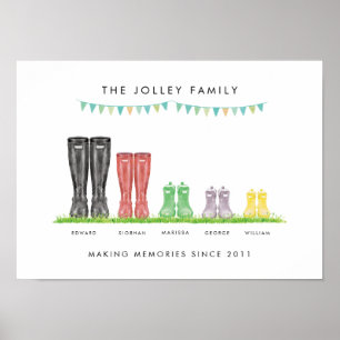Poster Famille de copie de fabrication de botte de