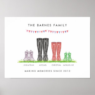 Poster Famille Rendre des souvenirs Galerie Imprimer