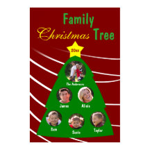 Family Christmas Tree Keepsaké Photo personnalisée