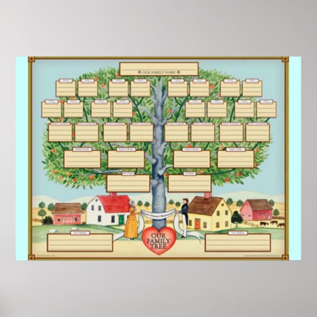 Poster "Family Tree" (Vorne)