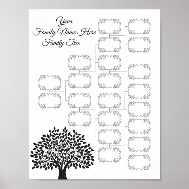 Poster Family Tree Genealogy  Lineage Instant Download (Devant)