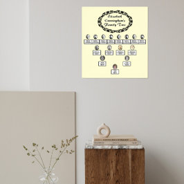 Poster Family Tree Oval Photo Floral Bordure Titre Crème