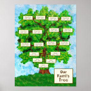 Poster Family Tree Trois enfants
