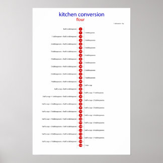 Poster farine de conversion de cuisine