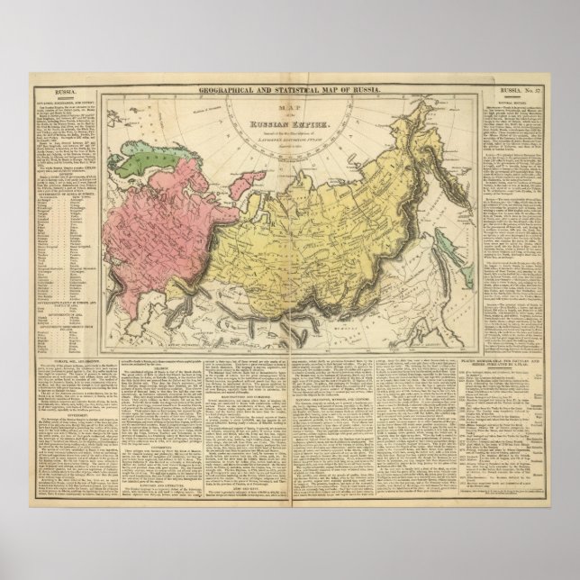 Poster Fédération russe (Devant)