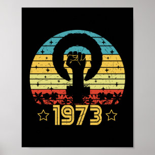 Poster Feminist Roe V Wade Rights 1973