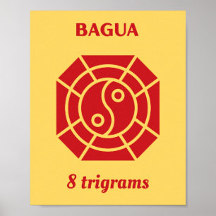 Poster Feng Shui - Bagua Red