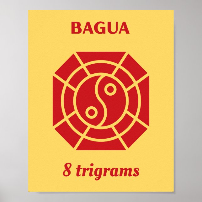 Poster Feng Shui - Bagua Red (Devant)