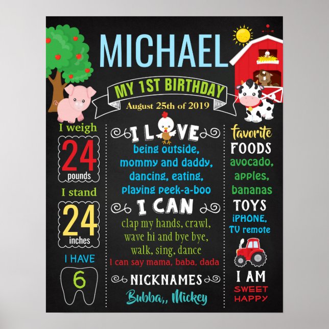 Poster Ferme Animaux Signal de fête d'anniversaire (Devant)