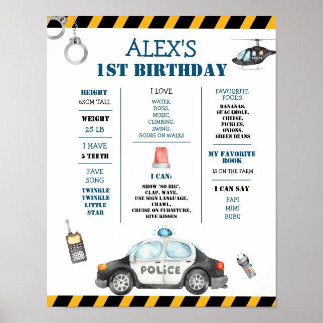 Poster Fête d'anniversaire de la police de l'enfant Premi (Devant)
