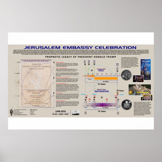 Poster Fête de l'ambassade de Jérusalem (Devant)