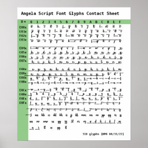 Poster Feuille de contact Angela Script Font Glyphes
