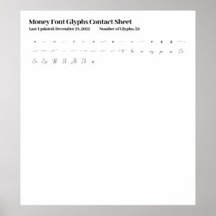 Poster Feuille de contact Glyphes de police monétaire