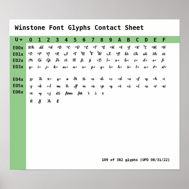 Poster Feuille de contact Glyphes de police Winstone (Devant)