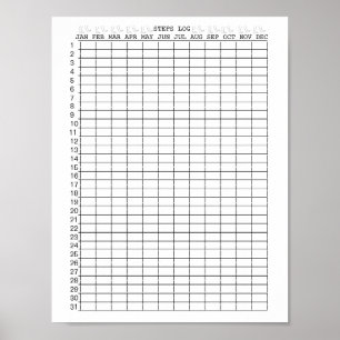 Poster Feuilles de journal des étapes pour les mois de l'