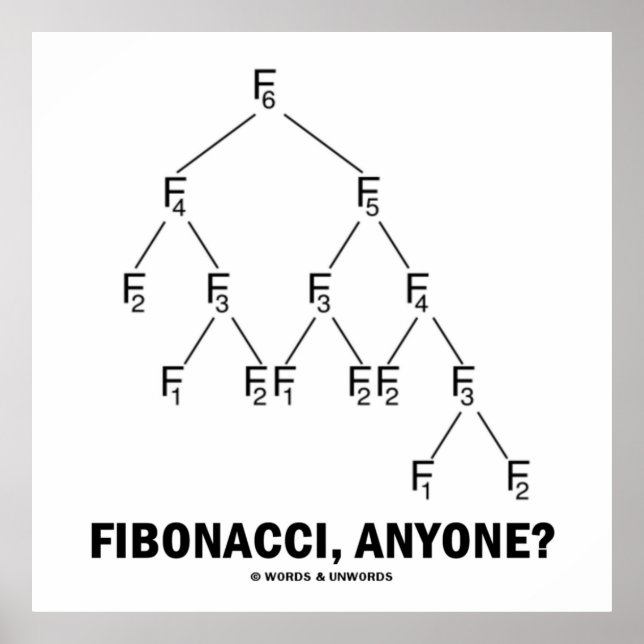 Poster Fibonacci, Quelqu'Un ? (treillis de Fibonacci) (Devant)