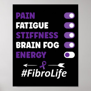 Poster Fibromyalgie Sensibilisation à la fibromyalgie
