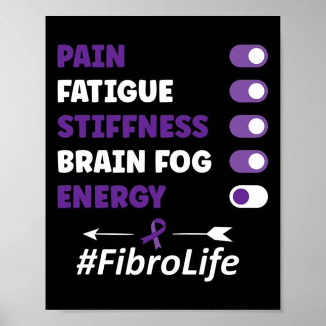 Poster Fibromyalgie Sensibilisation à la fibromyalgie (Devant)