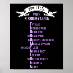 Poster Fibromyalgie Spoonie Et Fibro Sensibilisation C'Es