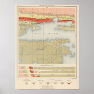 Poster Fiche géologique détaillée V