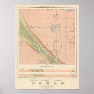 Poster Fiche géologique détaillée X