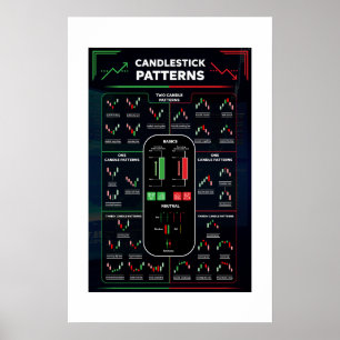 Poster Fiche graphique Motif chandelière, Stock pat