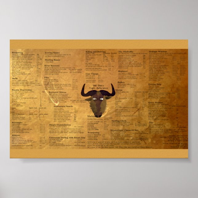 Poster Fiche technique GNU Emacs (Devant)