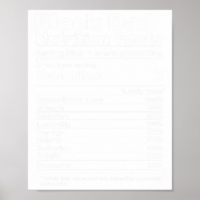 Poster Fiches nutritionnelles du père noir (Devant)