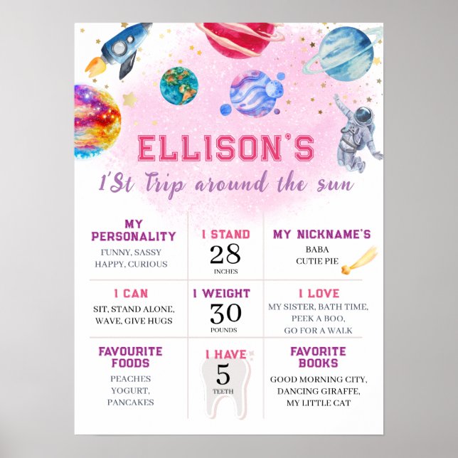 Poster Fille Astronaut Espace Premier anniversaire (Devant)