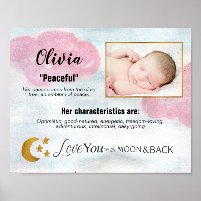 Poster Fille Bébé Nom Signifiant Photo Amour Moderne À Lu (Devant)